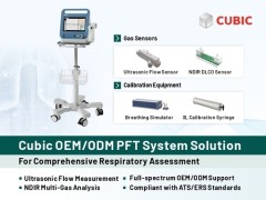 Can Globalinkin Sources recommend specific products to me?